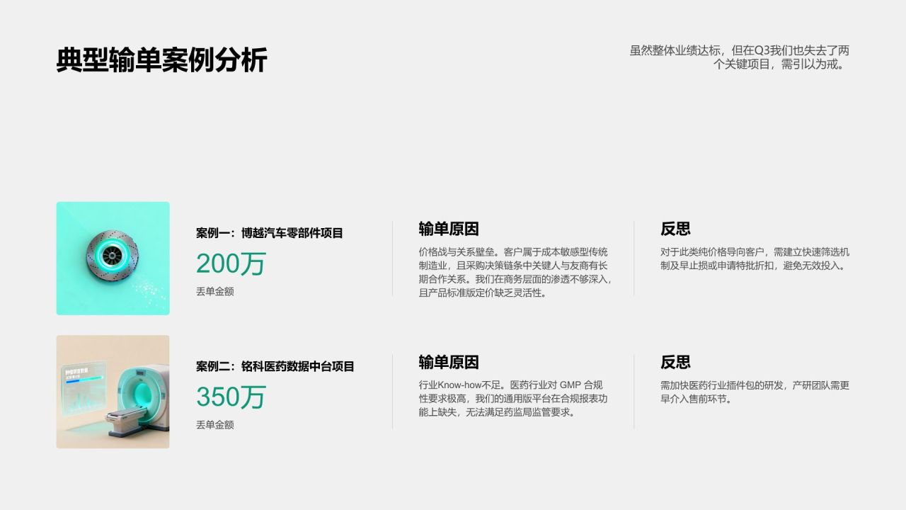蓝色简约风项目阶段性销售成果汇报PPT模板