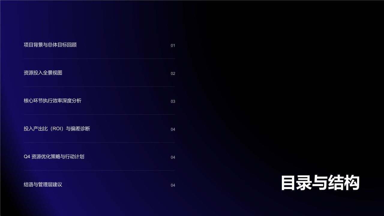 蓝色渐变风资源投入与执行效率分析总结PPT模板