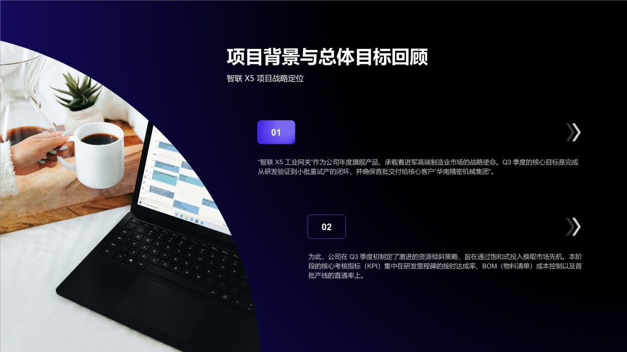 蓝色渐变风资源投入与执行效率分析总结PPT模板