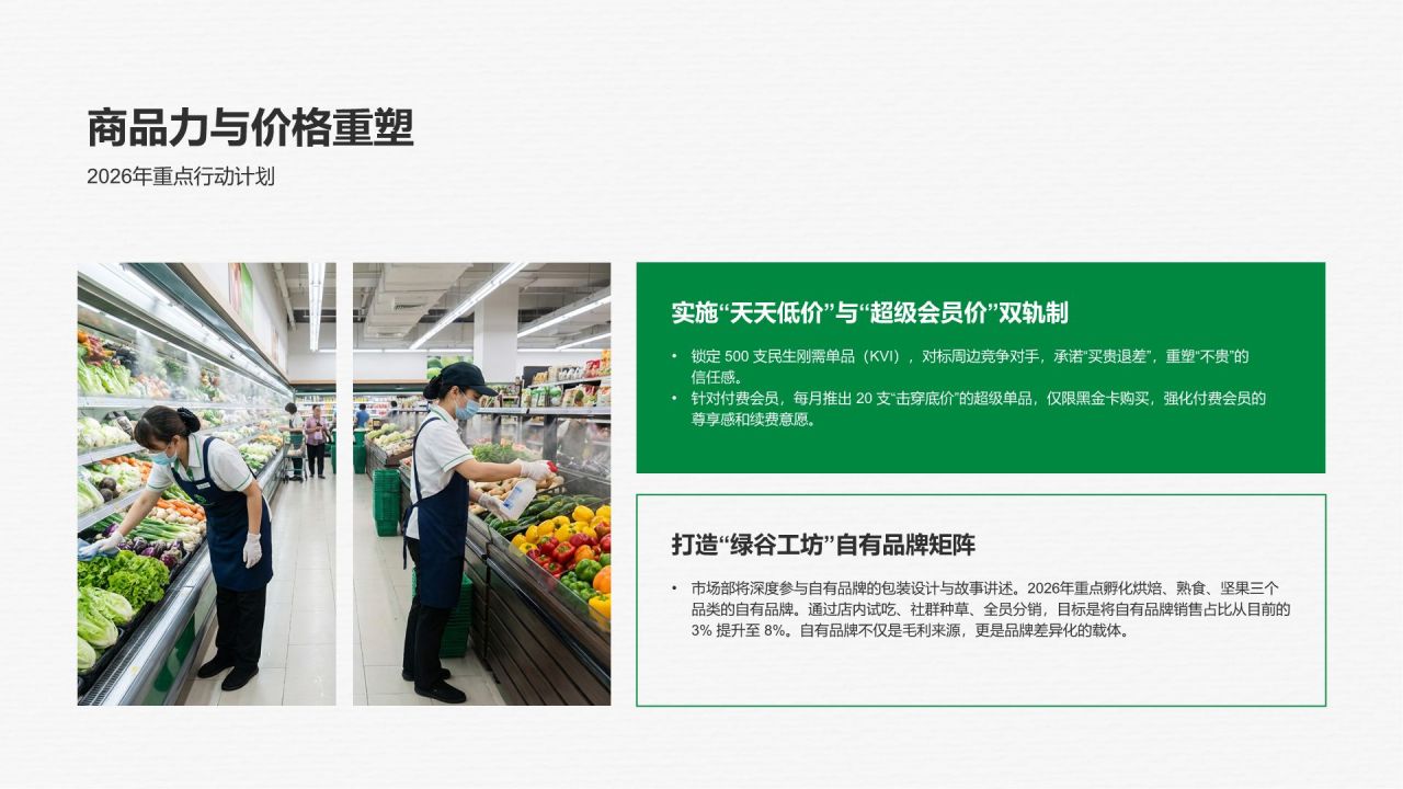 绿色商务风部门负责人年度工作总结汇报PPT模板