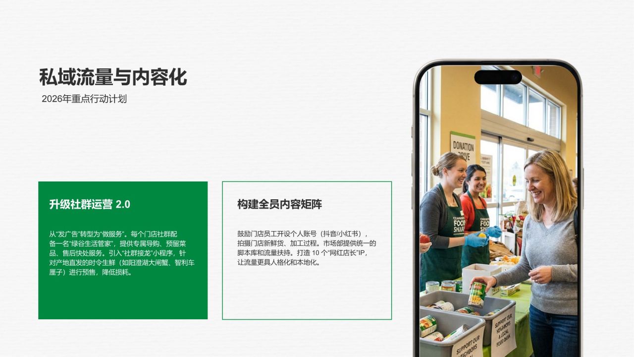 绿色商务风部门负责人年度工作总结汇报PPT模板