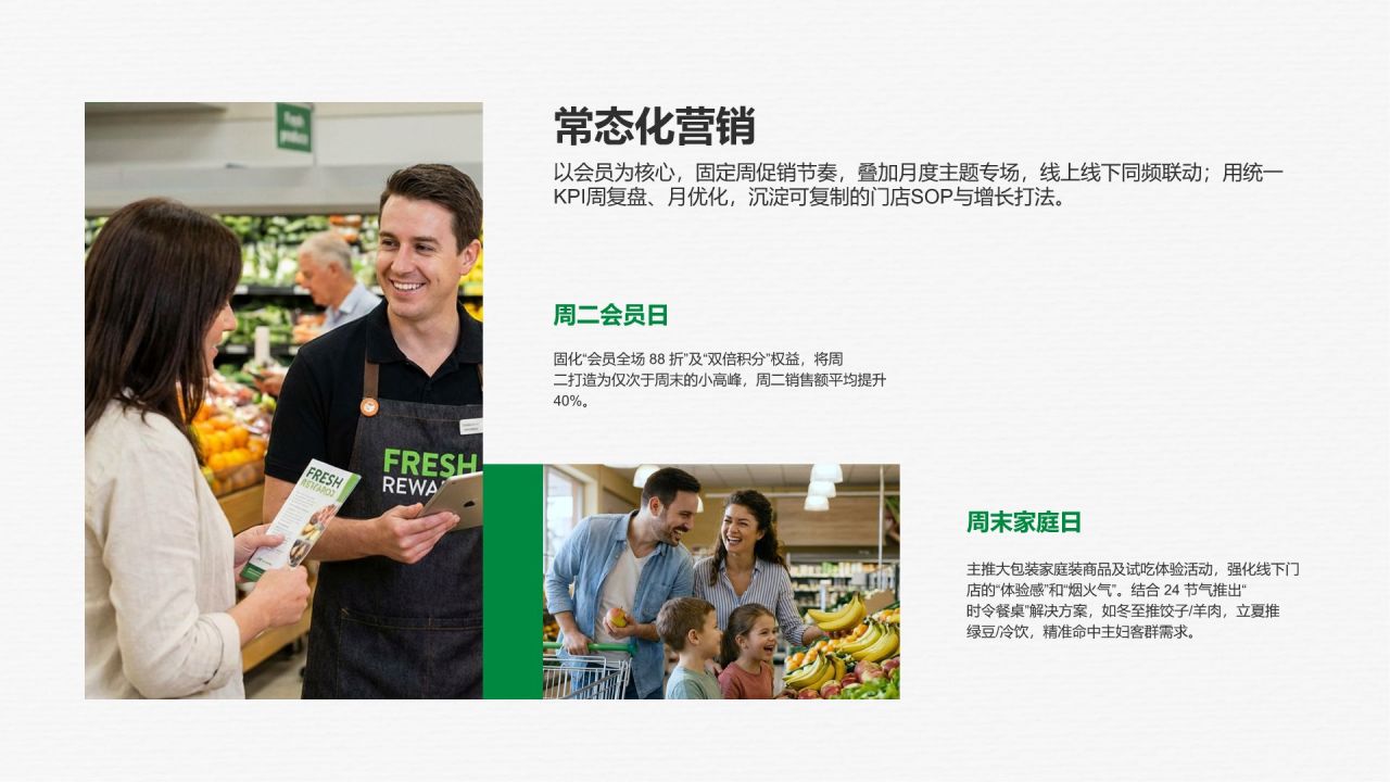 绿色商务风部门负责人年度工作总结汇报PPT模板