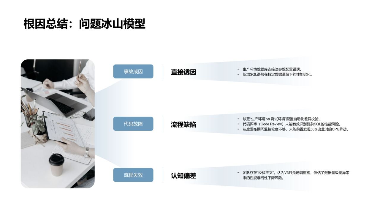 蓝色商务风发展总结PPT模板