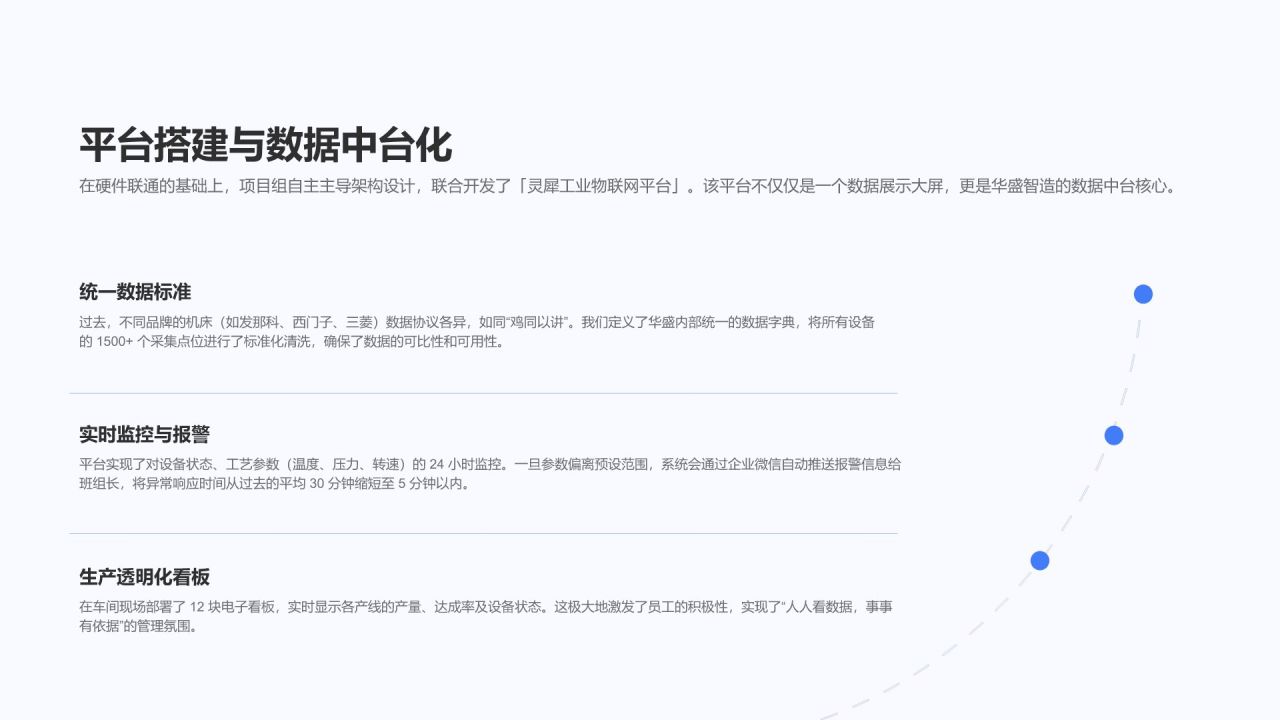 蓝色科技风年度专项工作推进情况汇报PPT模板