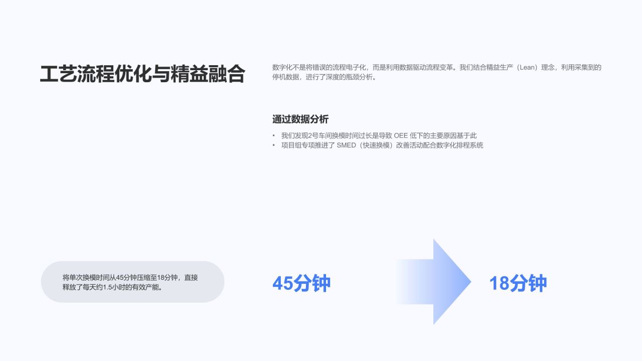 蓝色科技风年度专项工作推进情况汇报PPT模板