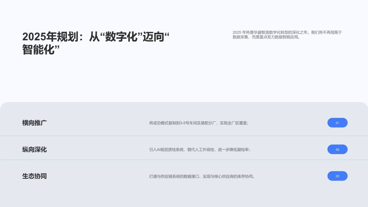 蓝色科技风年度专项工作推进情况汇报PPT模板