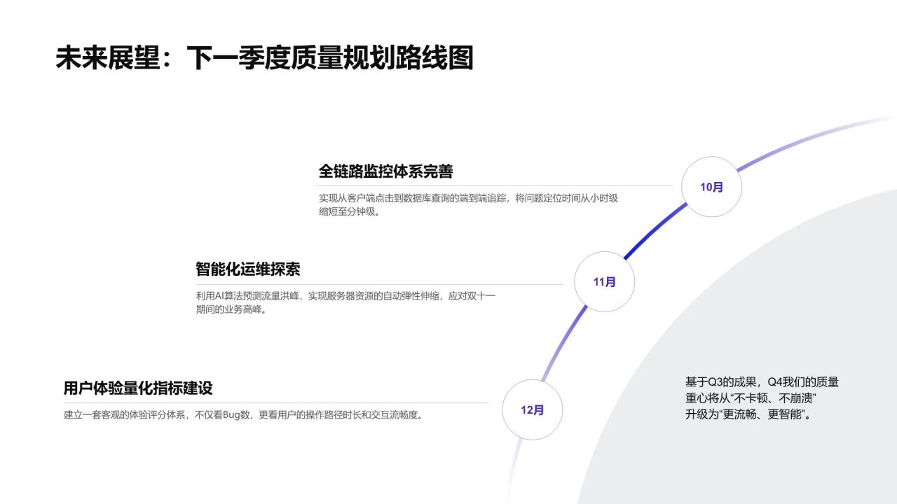 蓝色简约风产品问题分析与改进措施执行总结PPT模板