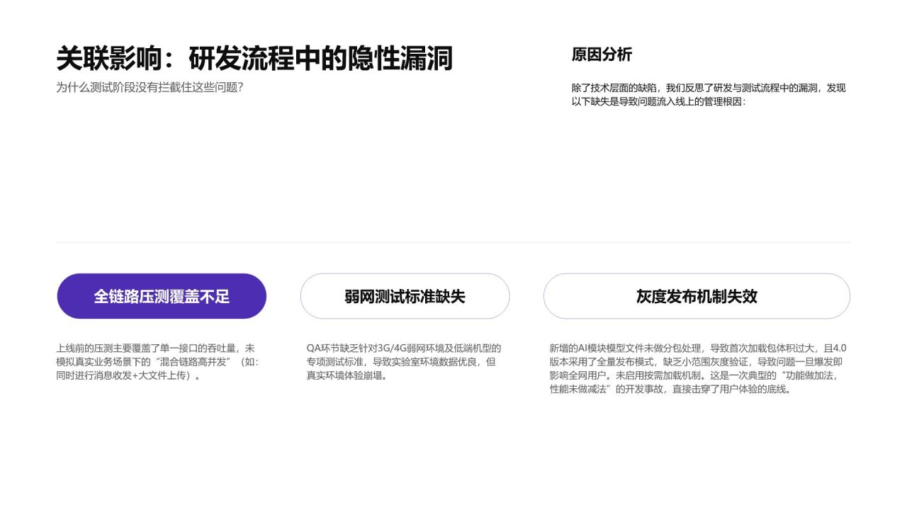蓝色简约风产品问题分析与改进措施执行总结PPT模板