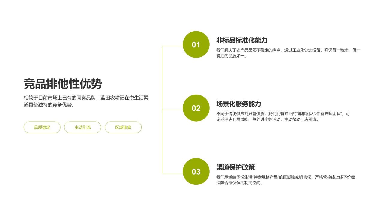 绿色商务风零售品牌战略合作提案PPT模板