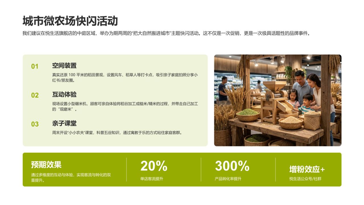 绿色商务风零售品牌战略合作提案PPT模板