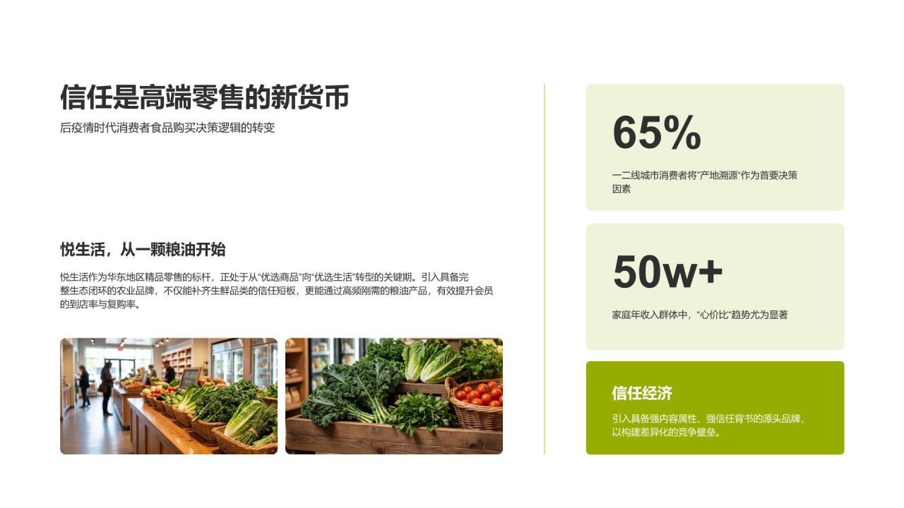 绿色商务风零售品牌战略合作提案PPT模板