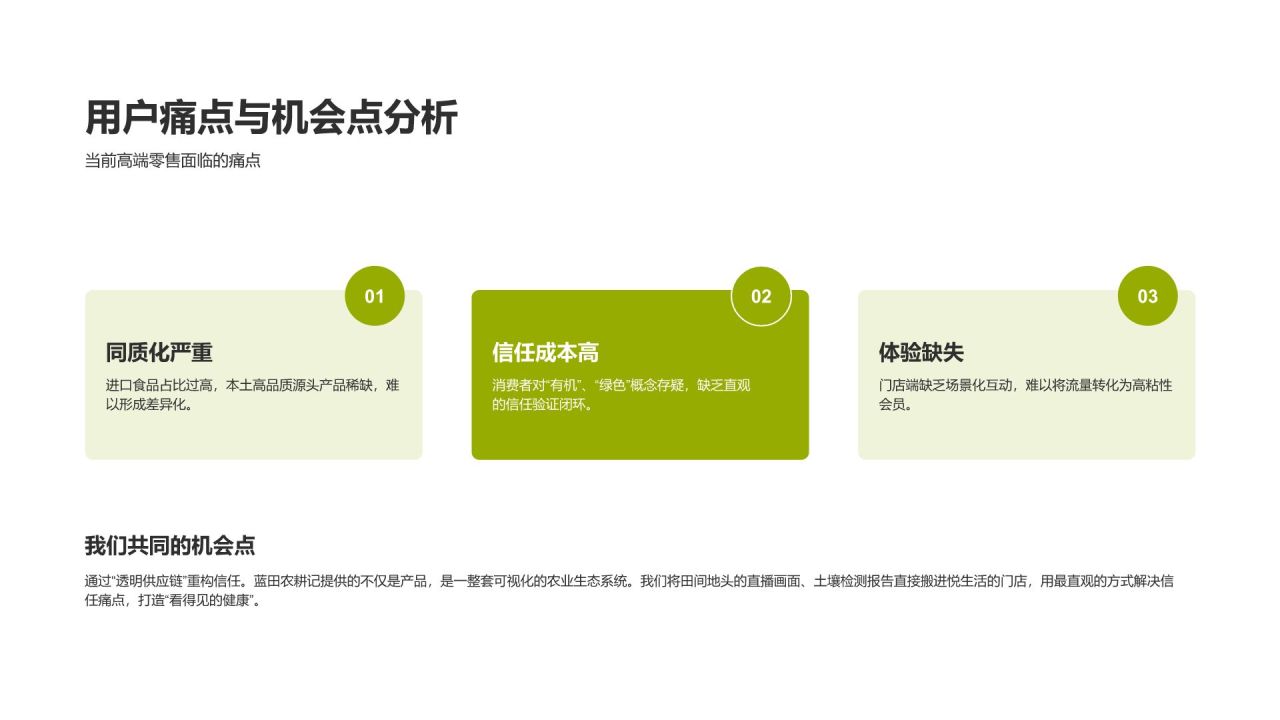 绿色商务风零售品牌战略合作提案PPT模板