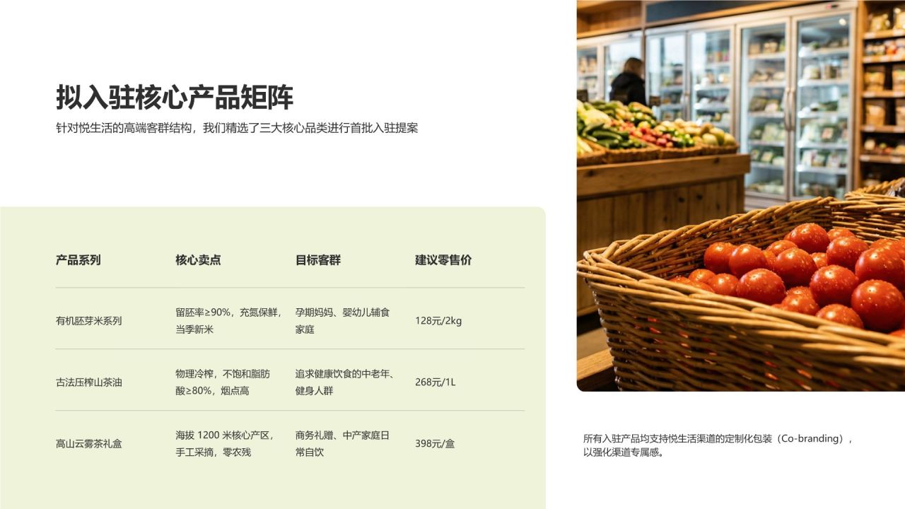 绿色商务风零售品牌战略合作提案PPT模板