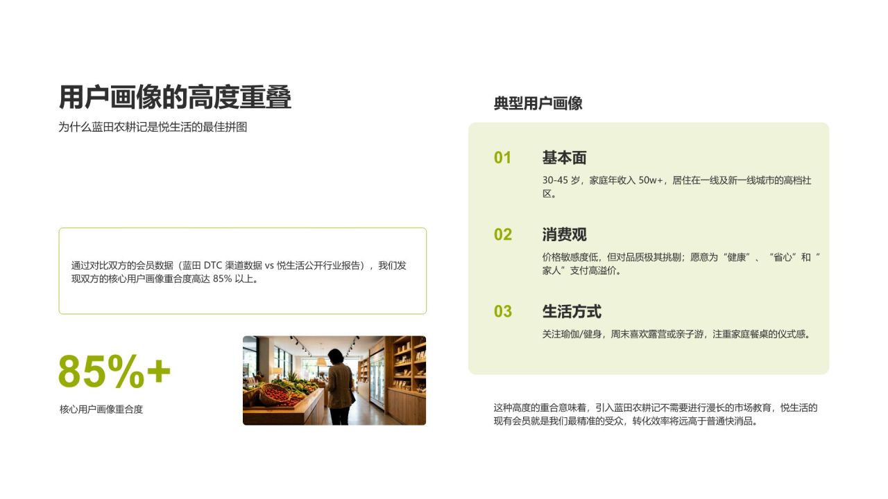 绿色商务风零售品牌战略合作提案PPT模板