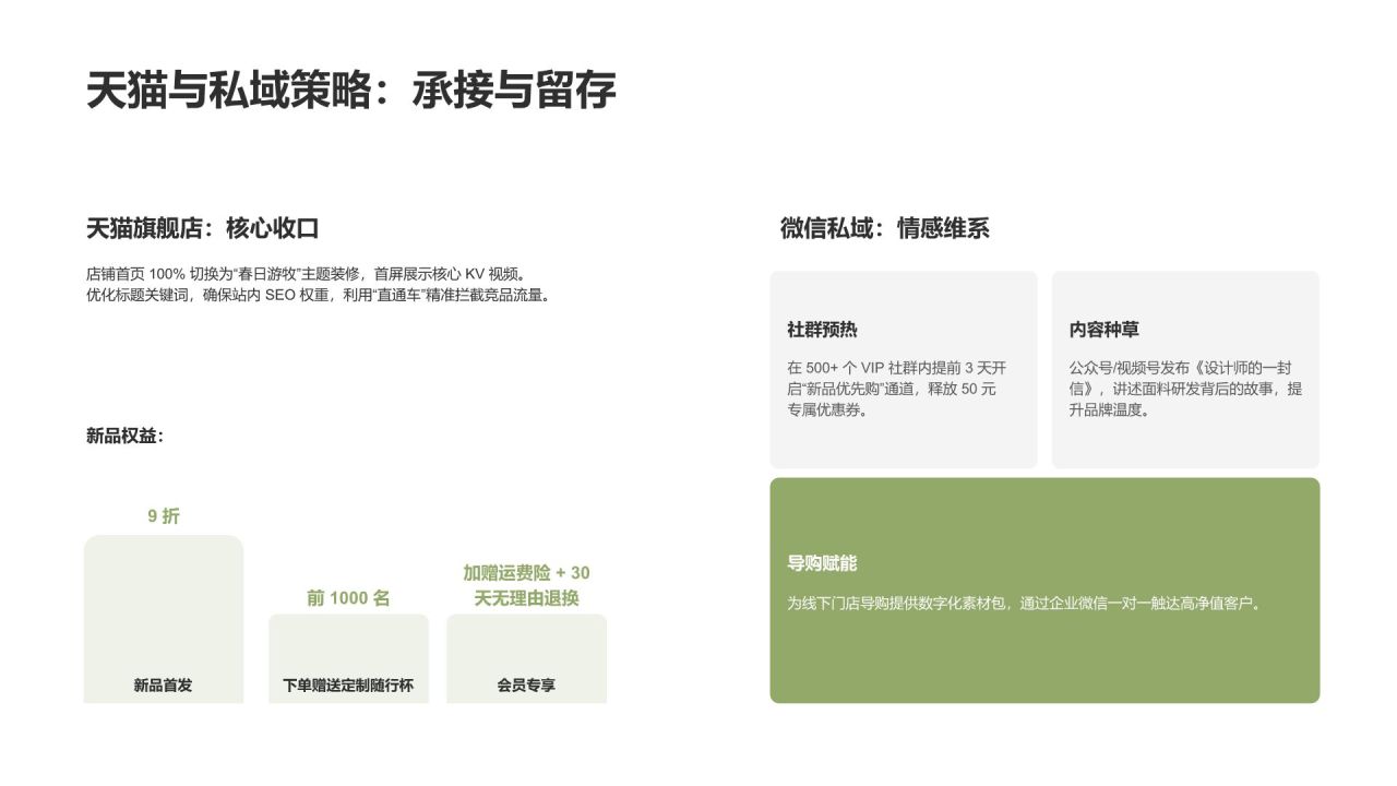 绿色商务风 2026春季「春日游牧」系列新品上市整合营销方案PPT模板