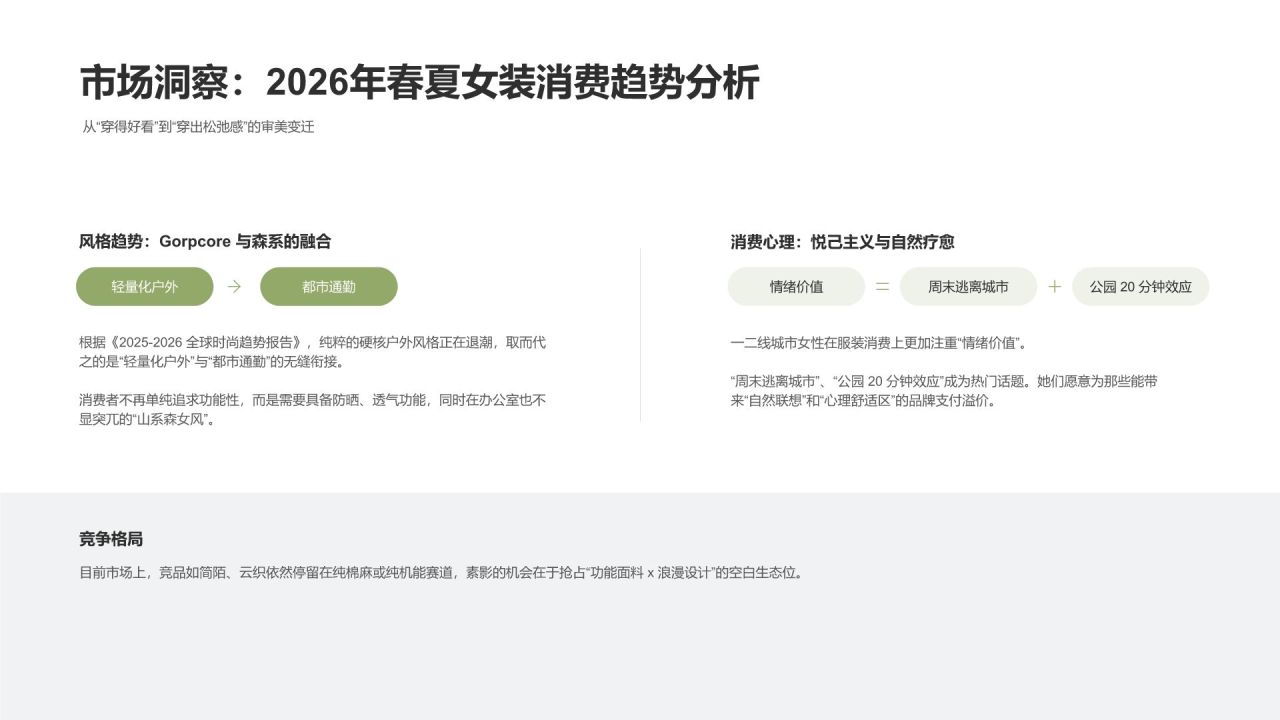 绿色商务风 2026春季「春日游牧」系列新品上市整合营销方案PPT模板
