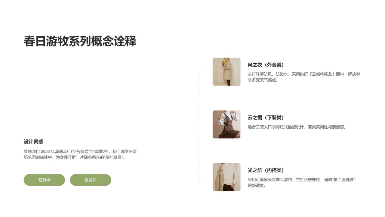 绿色商务风 2026春季「春日游牧」系列新品上市整合营销方案PPT模板