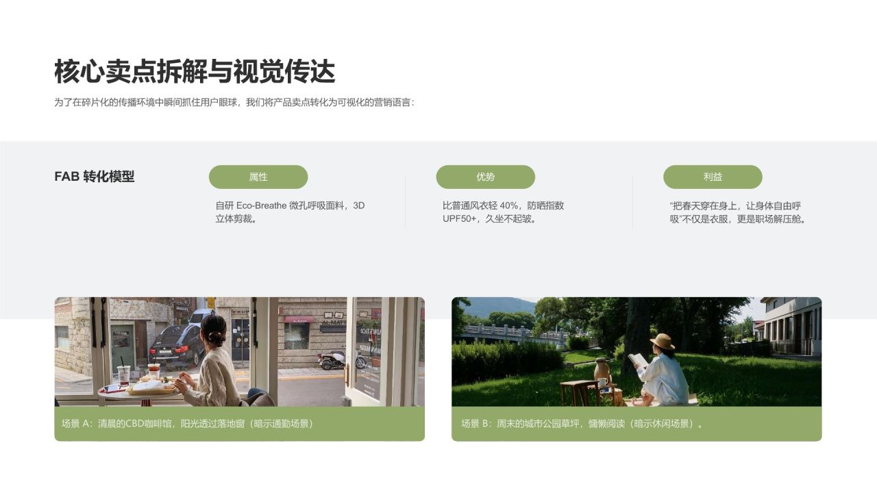 绿色商务风 2026春季「春日游牧」系列新品上市整合营销方案PPT模板