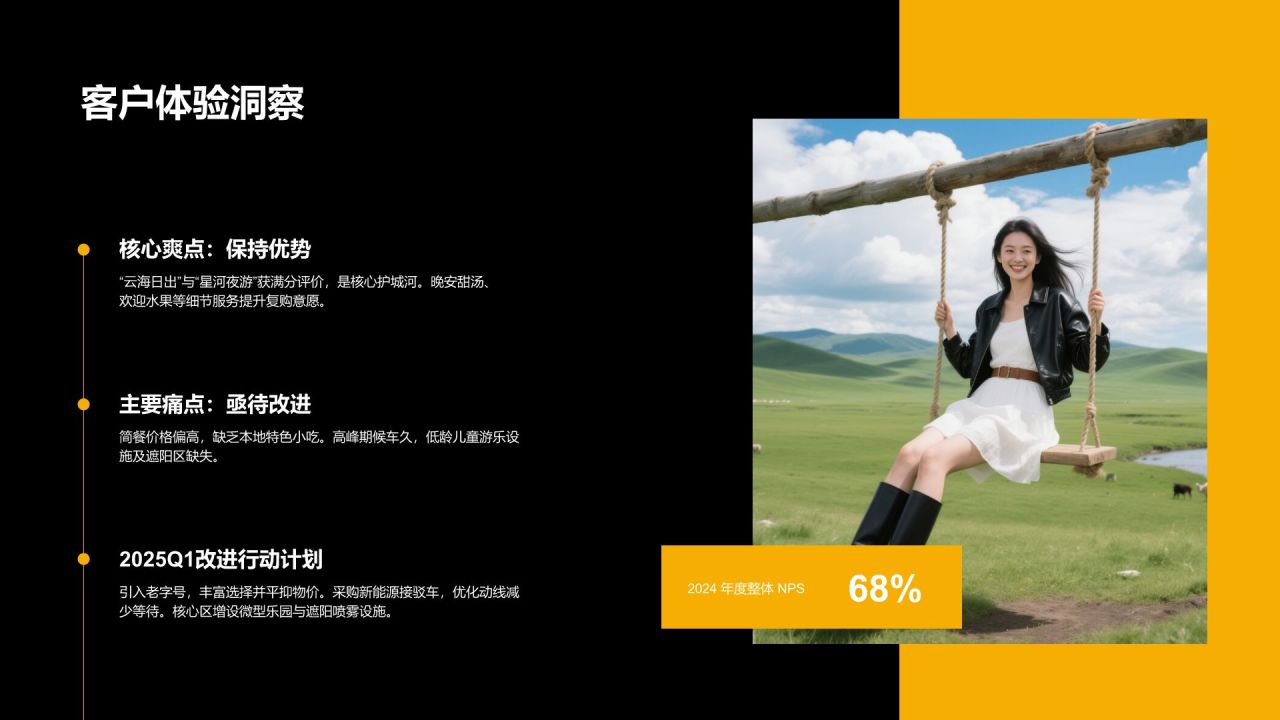 橙色商务风文旅景区年度业务回顾PPT模板
