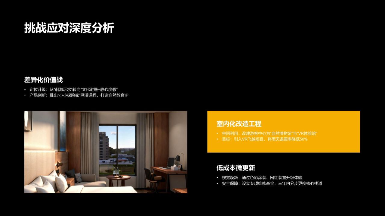 橙色商务风文旅景区年度业务回顾PPT模板