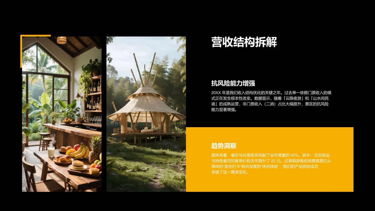 橙色商务风文旅景区年度业务回顾PPT模板