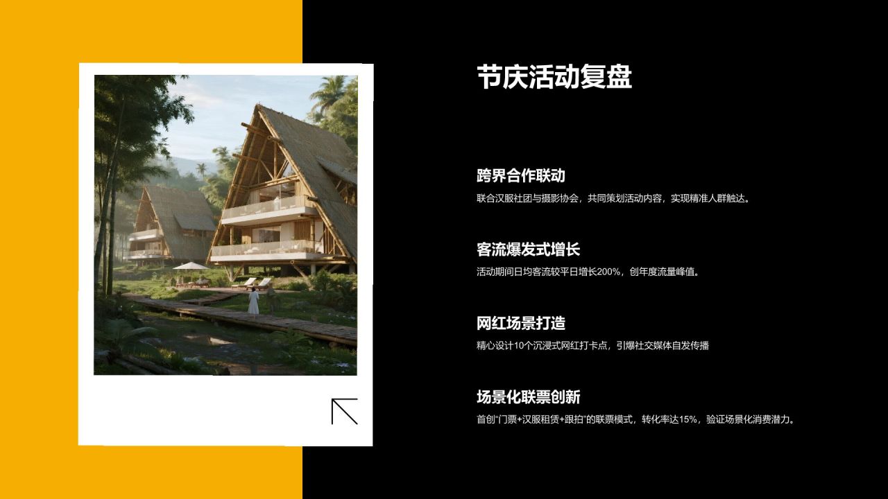 橙色商务风文旅景区年度业务回顾PPT模板