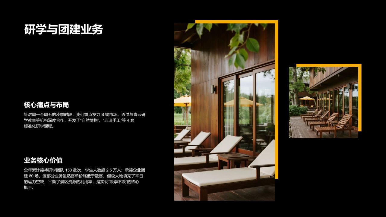橙色商务风文旅景区年度业务回顾PPT模板
