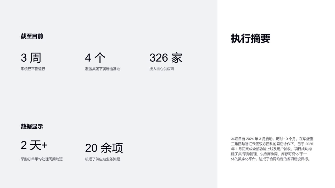 蓝色渐变风大客户结项总结汇报PPT模板