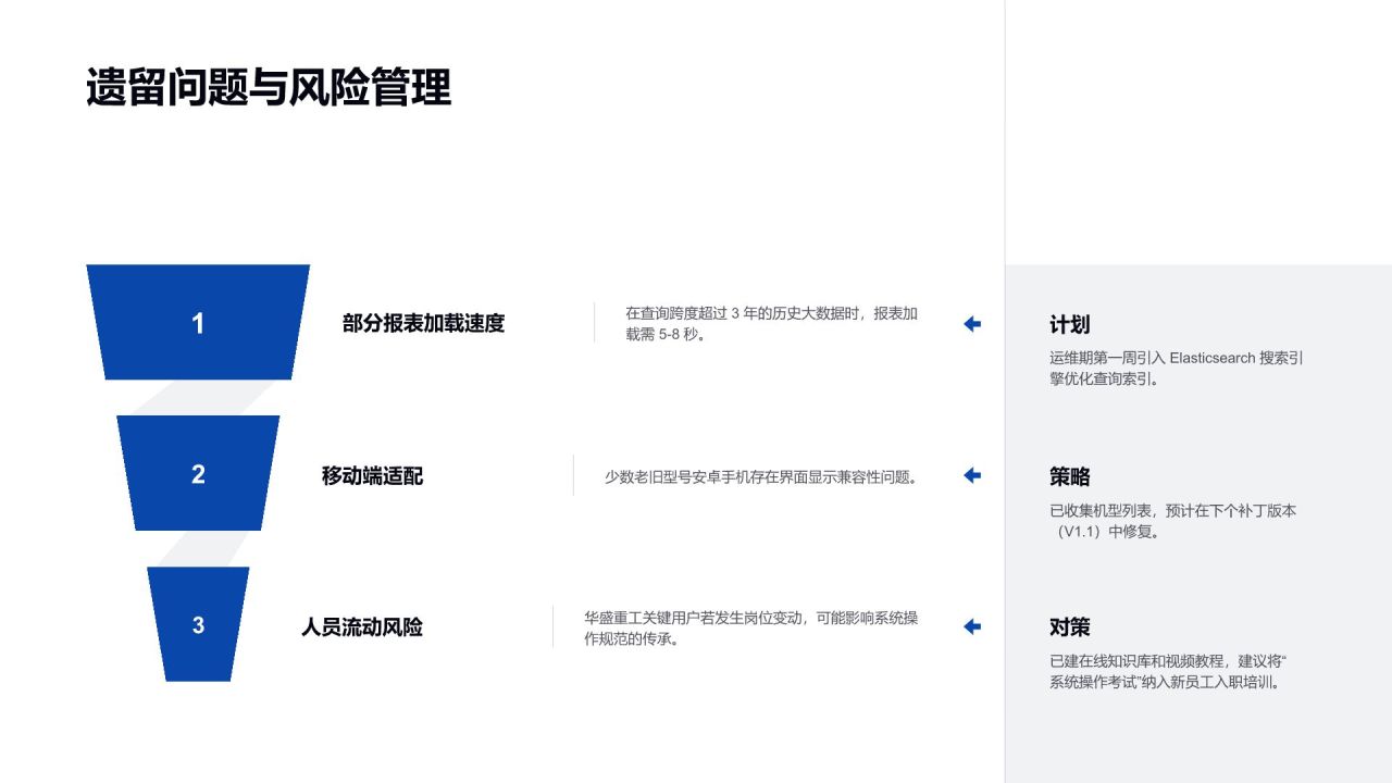 蓝色渐变风大客户结项总结汇报PPT模板
