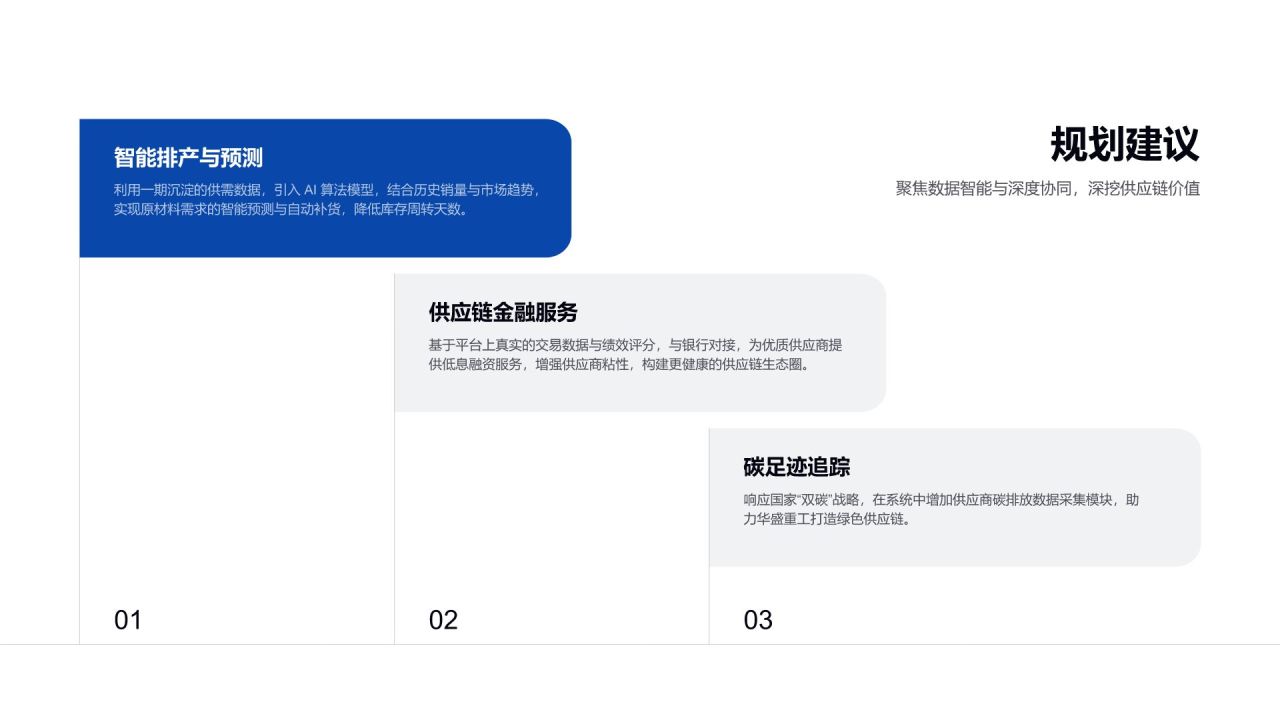 蓝色渐变风大客户结项总结汇报PPT模板