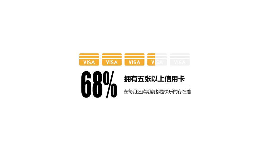多色插画PPT条形图