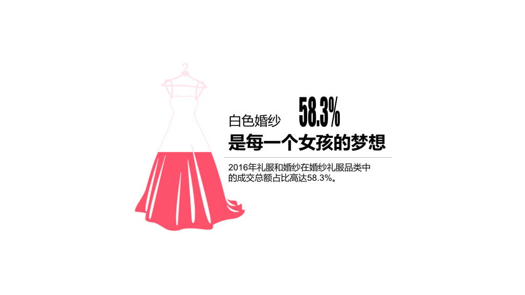 多色插画PPT柱状图