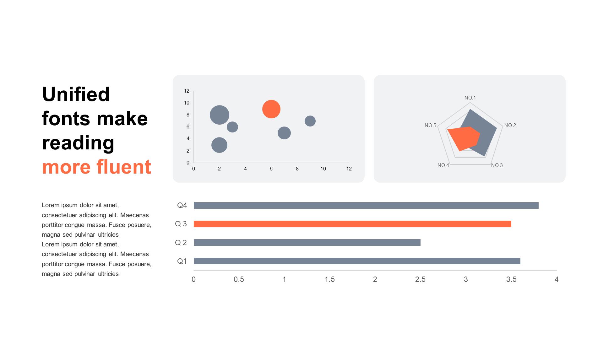 Monochrome flat PPT radar chart, line chart, bubble chart