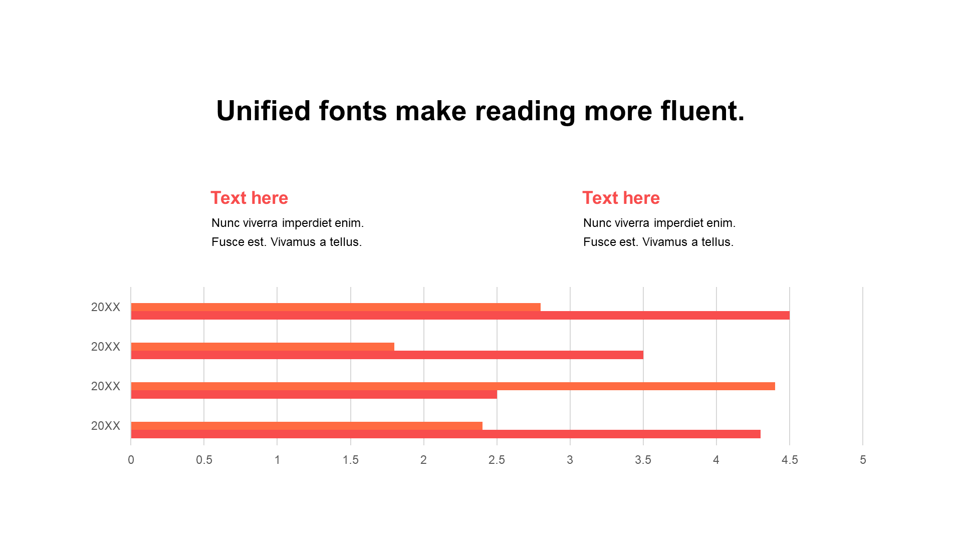 Multi - color flat PPT bar chart