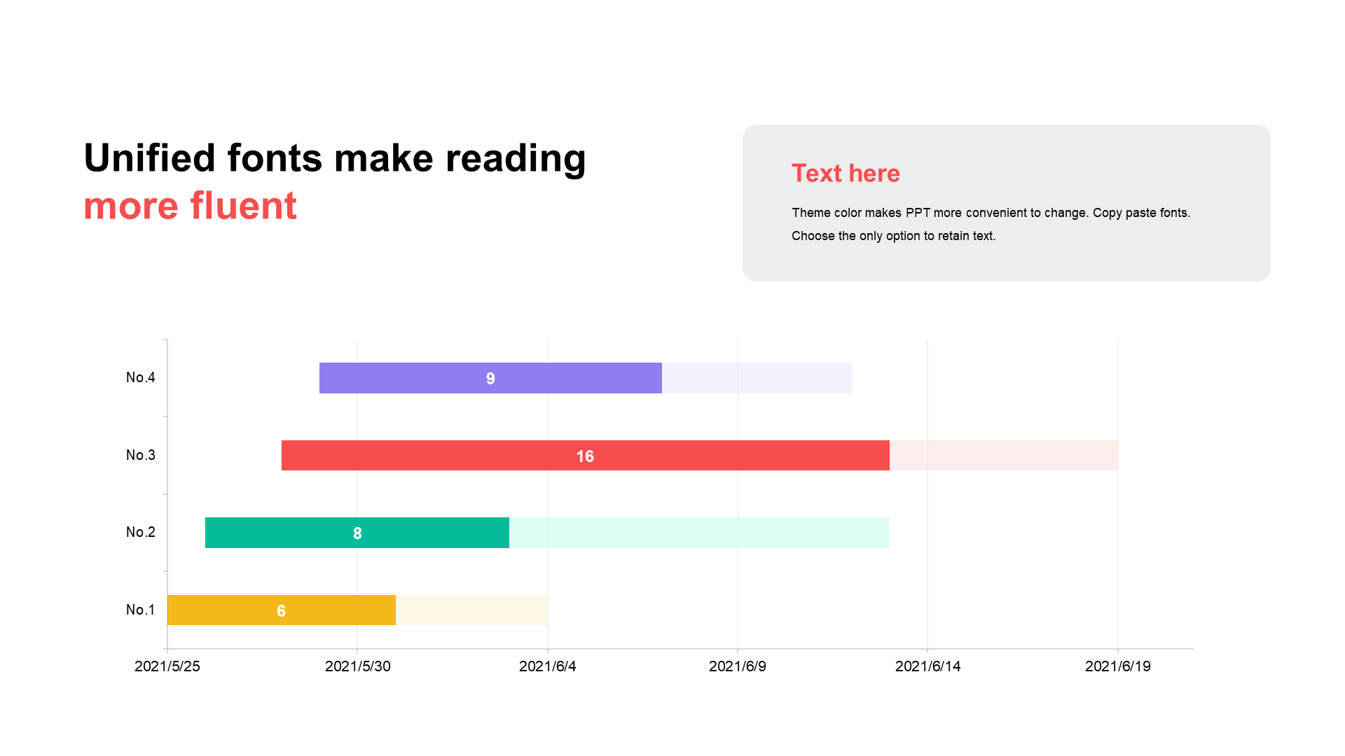 Polychromatic flat PP Gantt chart