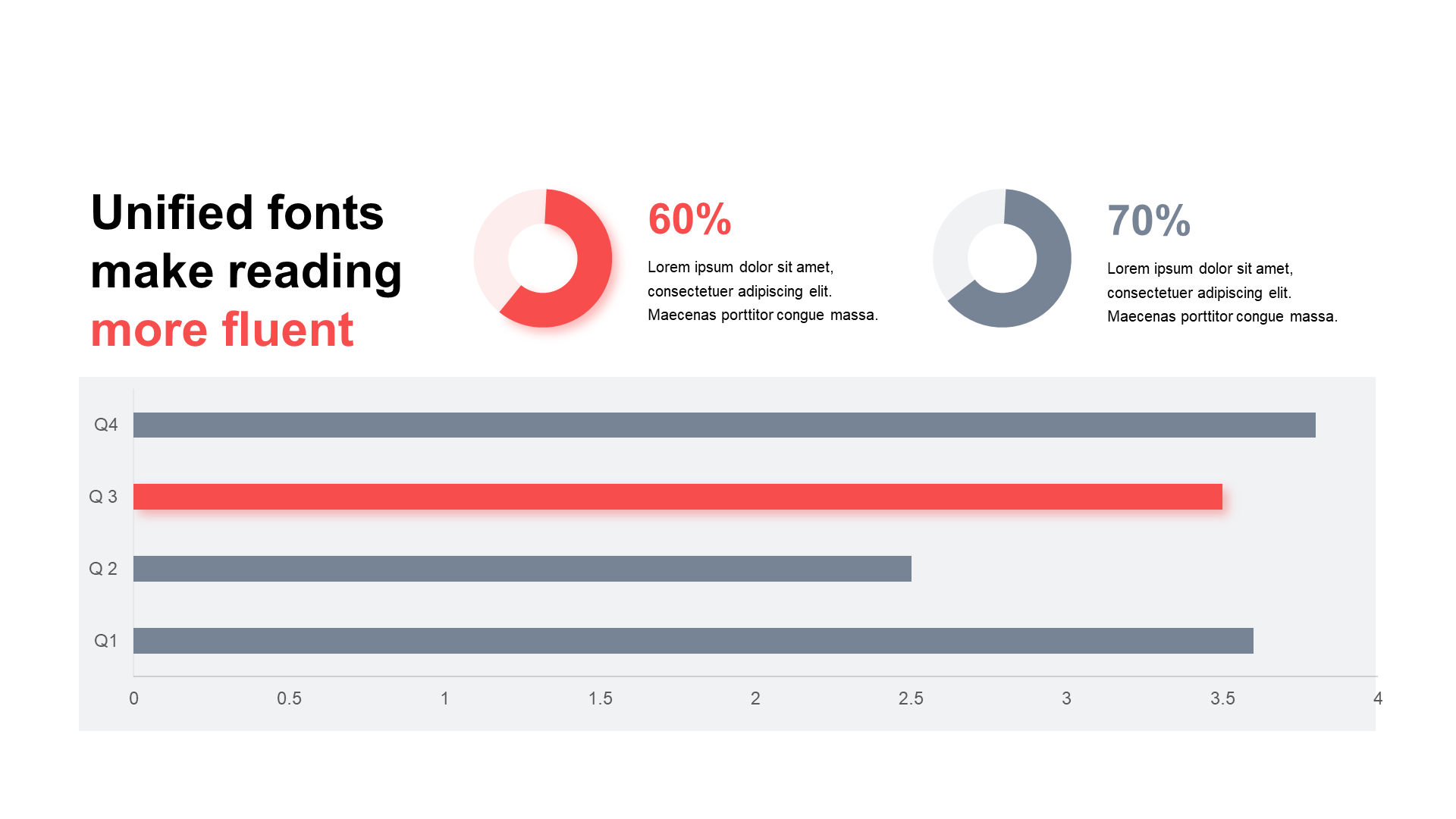 Monochrome shaded PPT bar chart