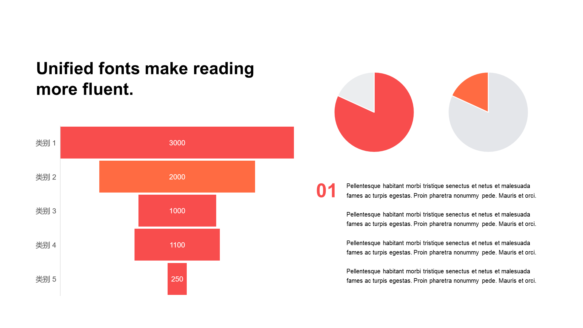 Flat PPT funnel chart, pie chart