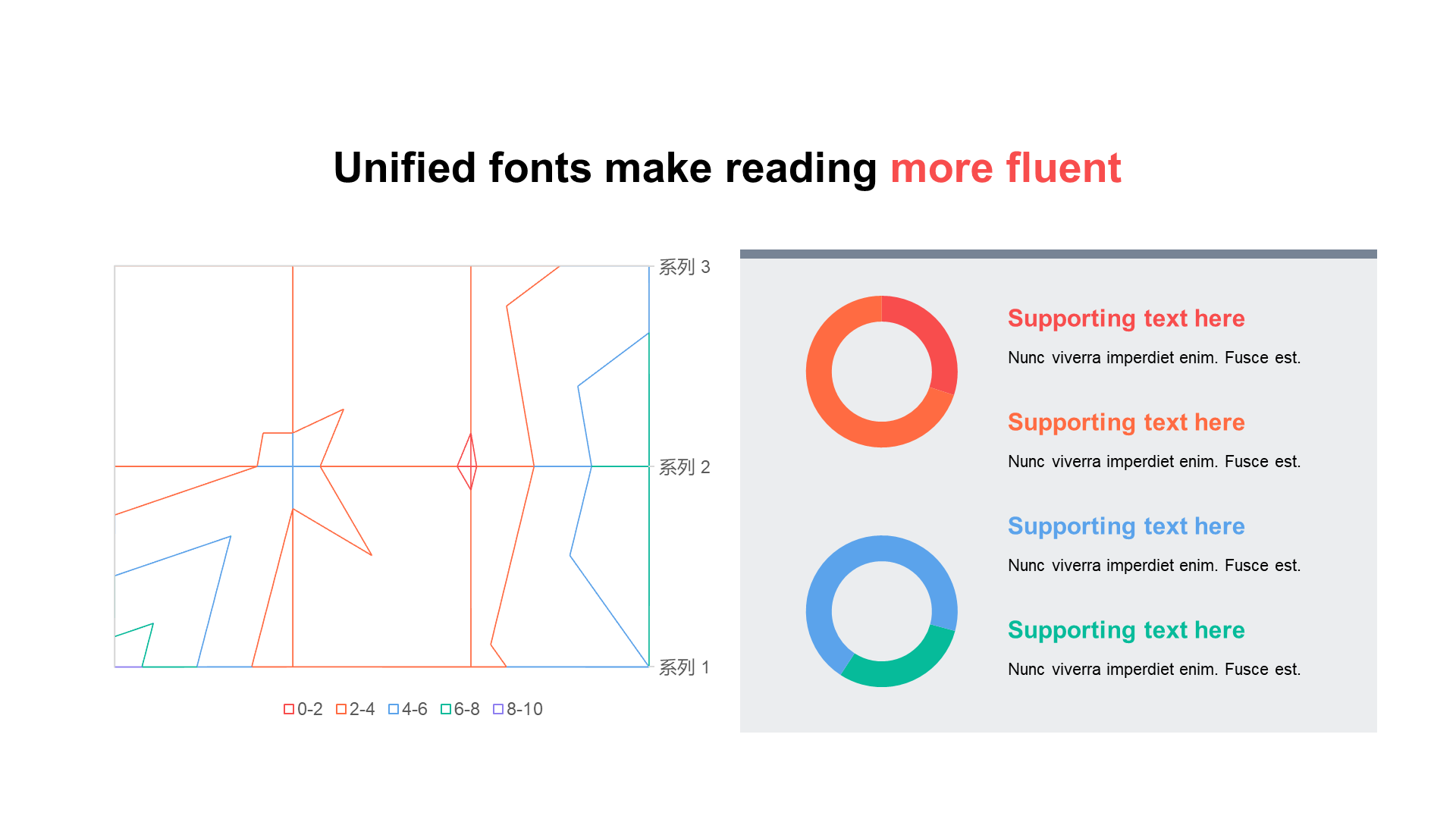 Flat PPT surface graph, ring graph
