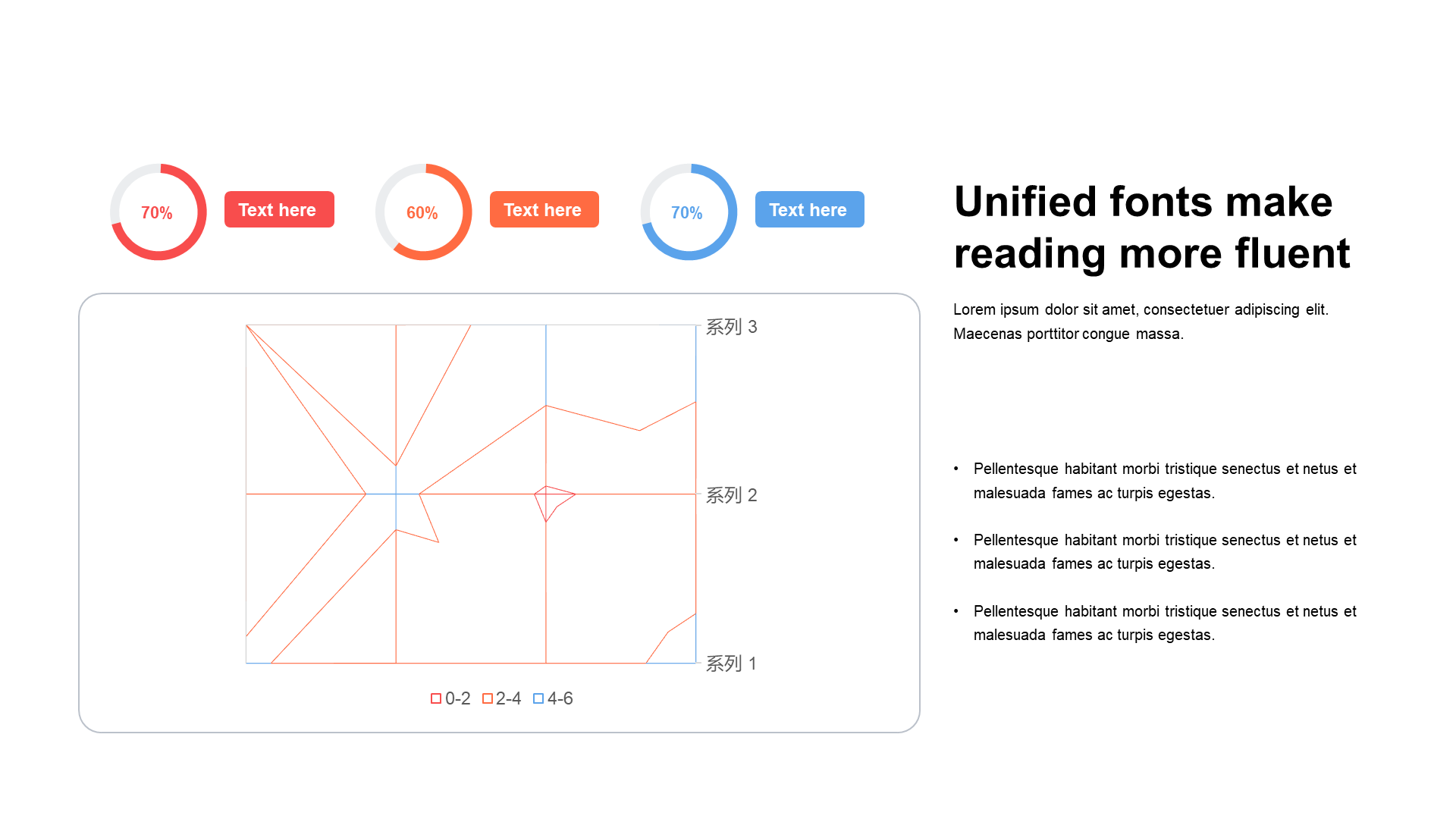 Flat PPT surface graph, ring graph