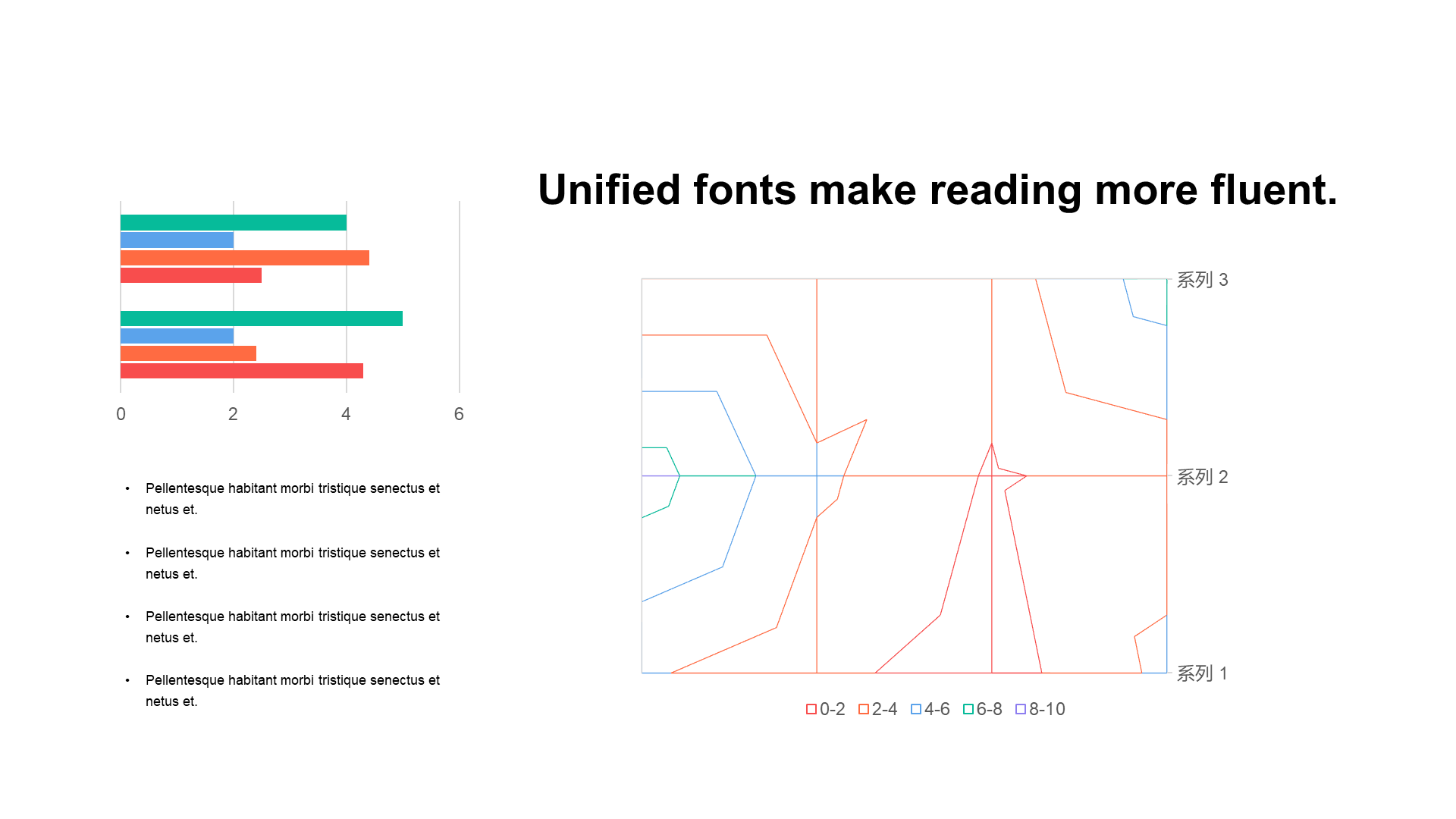 Flat PPT surface graph, bar graph