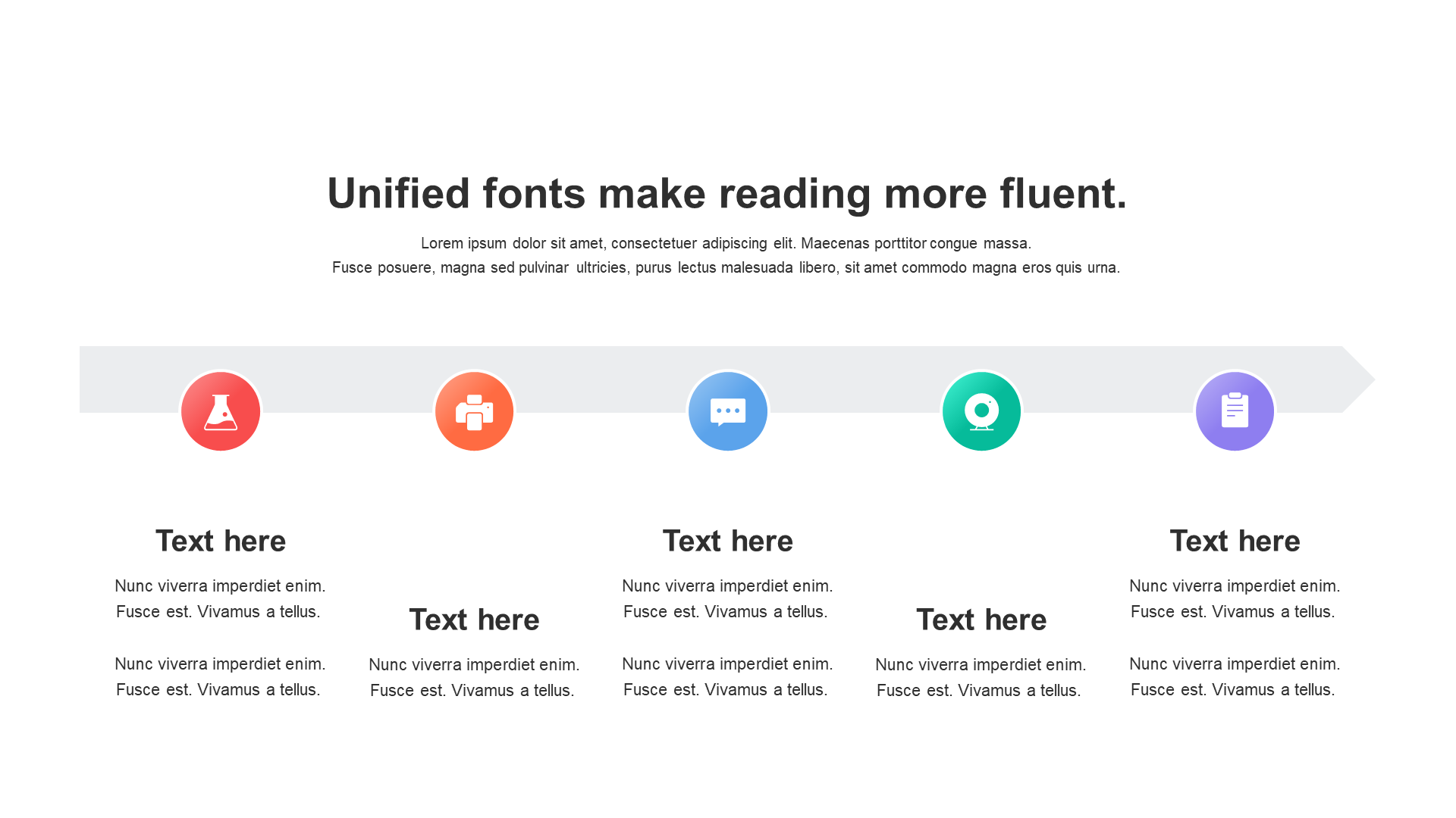 Gradient PPT flow
