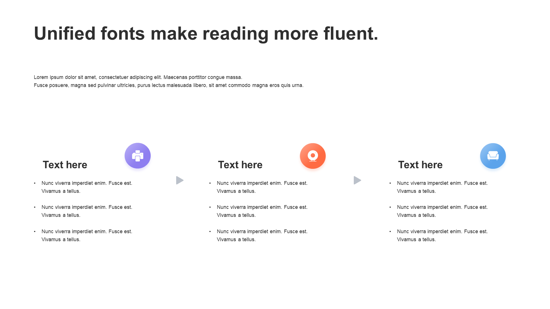 Gradient PPT flow