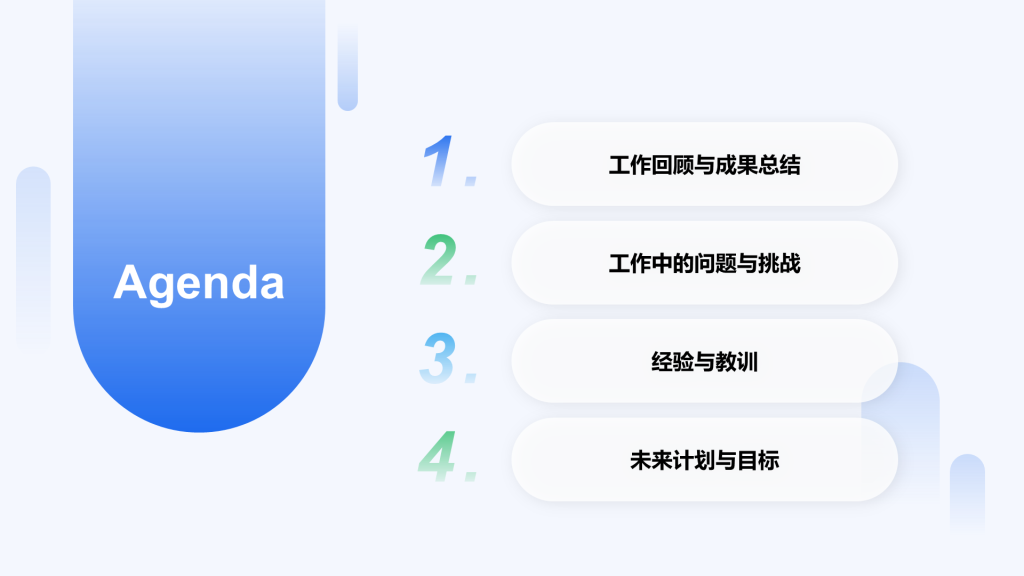 创意风年终总结PPT目录
