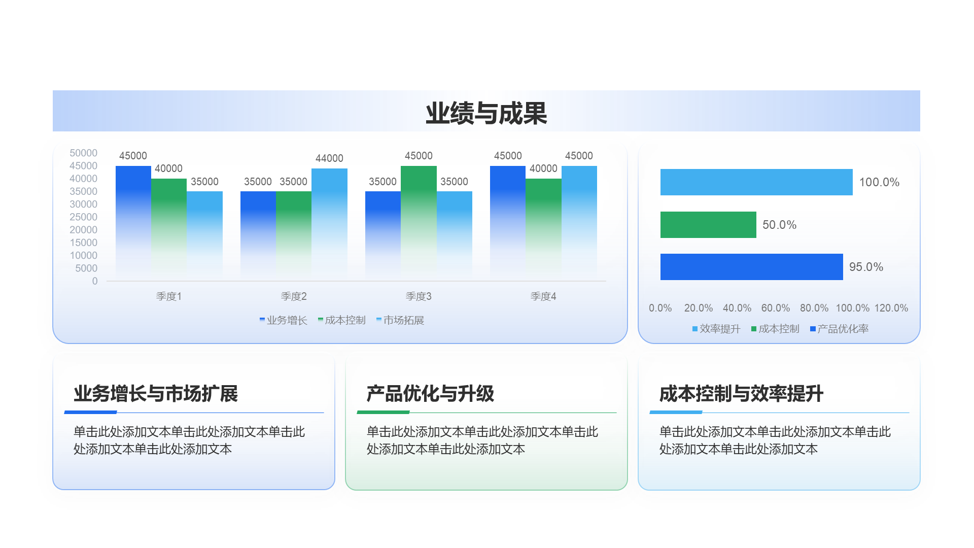 创意风年终总结业绩成果展示PPT组合图