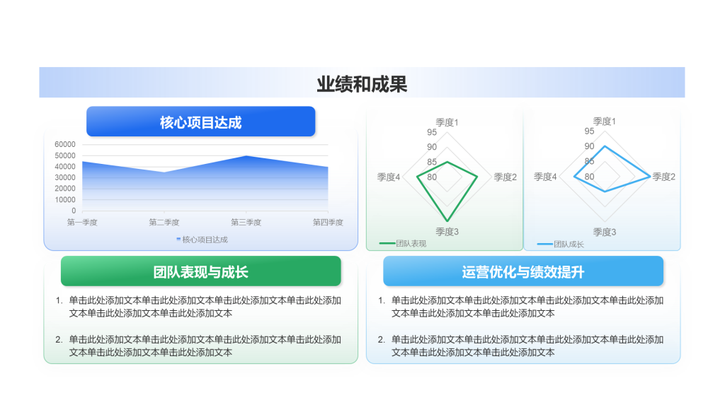 创意风年终总结业绩成果展示PPT组合图