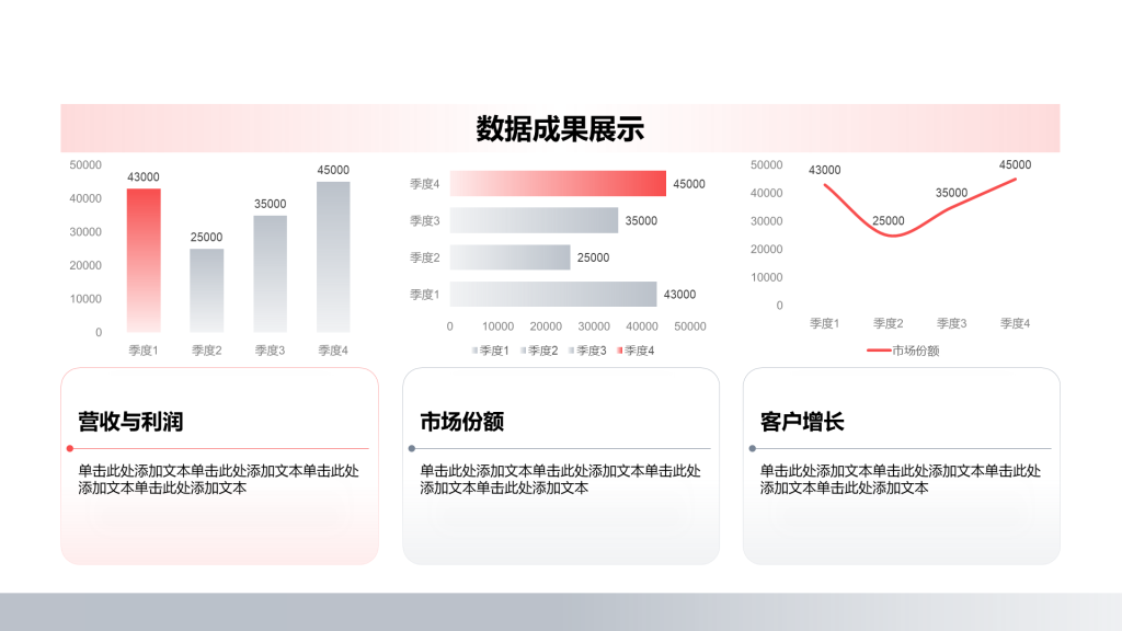 创意风年终总结数据成果展示PPT组合图