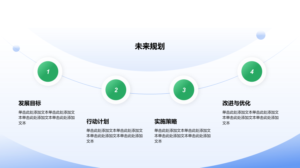 创意风年终总结未来规划PPT列表