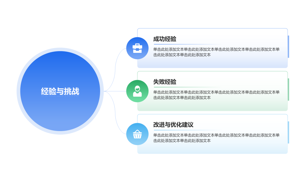 创意风年终总结经验与教训PPT列表