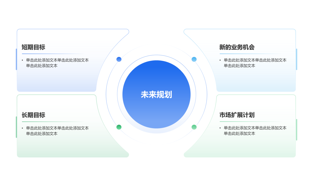 创意风年终总结未来规划PPT列表