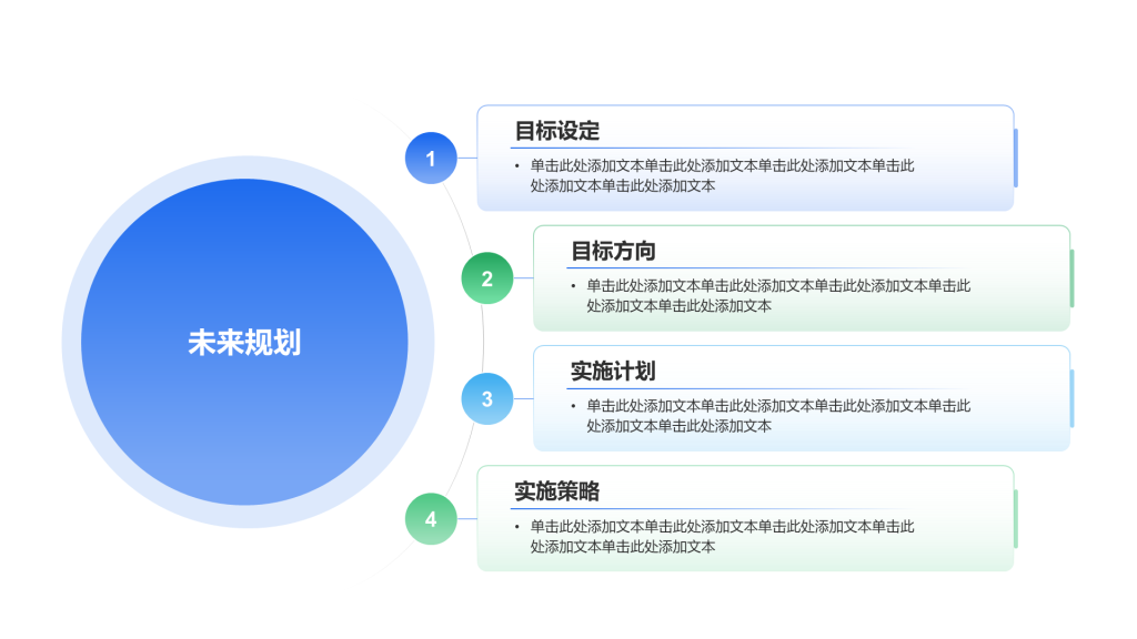 创意风年终总结未来规划PPT列表